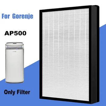 Замена комбинированного фильтра Hepa H13 и активированного угля для Gorenje Air Purifier AP500
