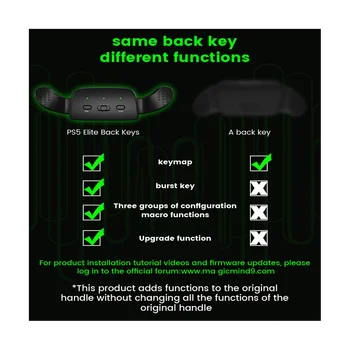 Кнопка возврата ДАННЫХ в виде лягушки для PS5, плата обновления контроллера, переработанная оболочка, Программируемый комплект переназначения Rise для PS5 (A)